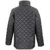Veste matelassée Unisexe Jaguar – Accueil